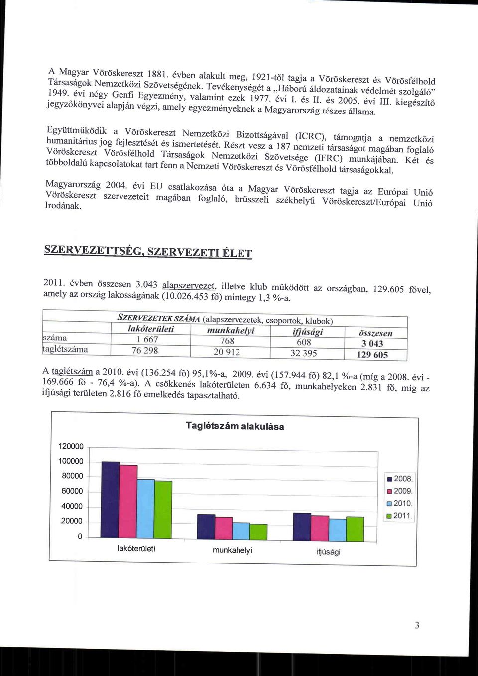 vigzi, kieg6szit6 *"iy egyezmenyeknek a Magyaro rszitg r1szes 6llama.