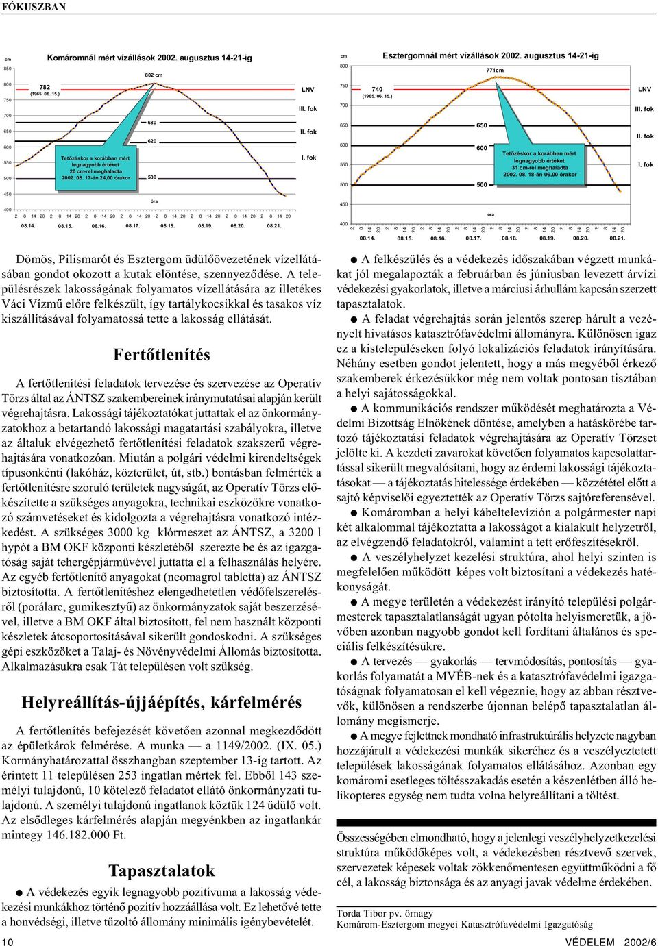 ) 650 600 500 Tetõzéskor a korábban mért legnagyobb értéket 31 cm-rel meghaladta 2002. 08. 18-án 06,00 órakor LNV III. fok II