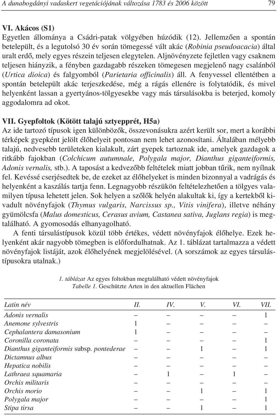 Aljnövényzete fejletlen vagy csaknem teljesen hiányzik, a fényben gazdagabb részeken tömegesen megjelenô nagy csalánból (Urtica dioica) és falgyomból (Parietaria officinalis) áll.