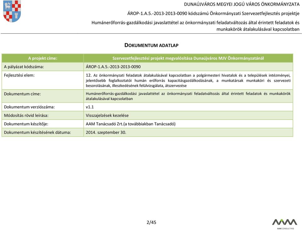 Az önkormányzati feladatok átalakulásával kapcsolatban a polgármesteri hivatalok és a települések intézményei, jelentősebb foglalkoztatói humán erőforrás kapacitásgazdálkodásának,