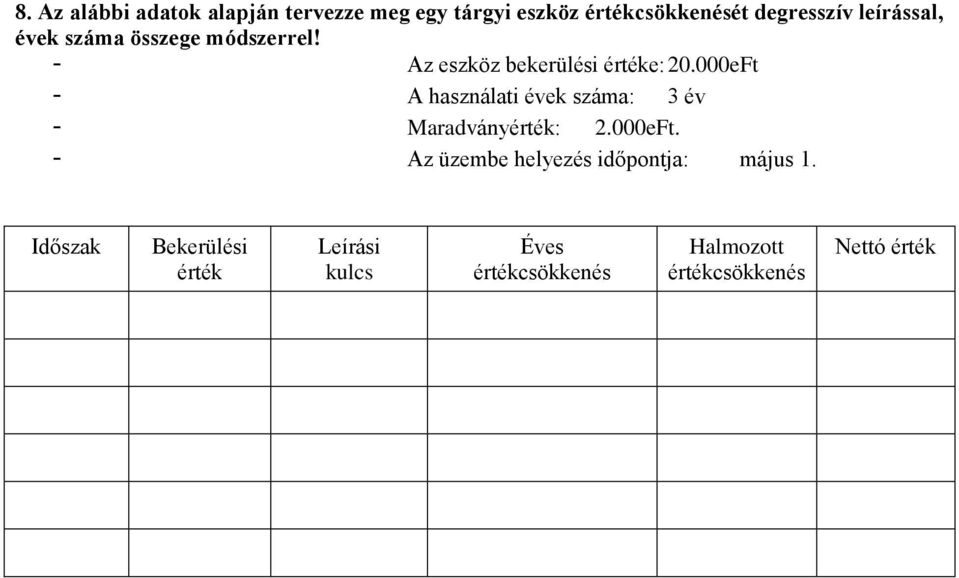 000eFt - A használati évek száma: 3 év - Maradványérték: 2.000eFt. - Az üzembe helyezés időpontja: május 1.