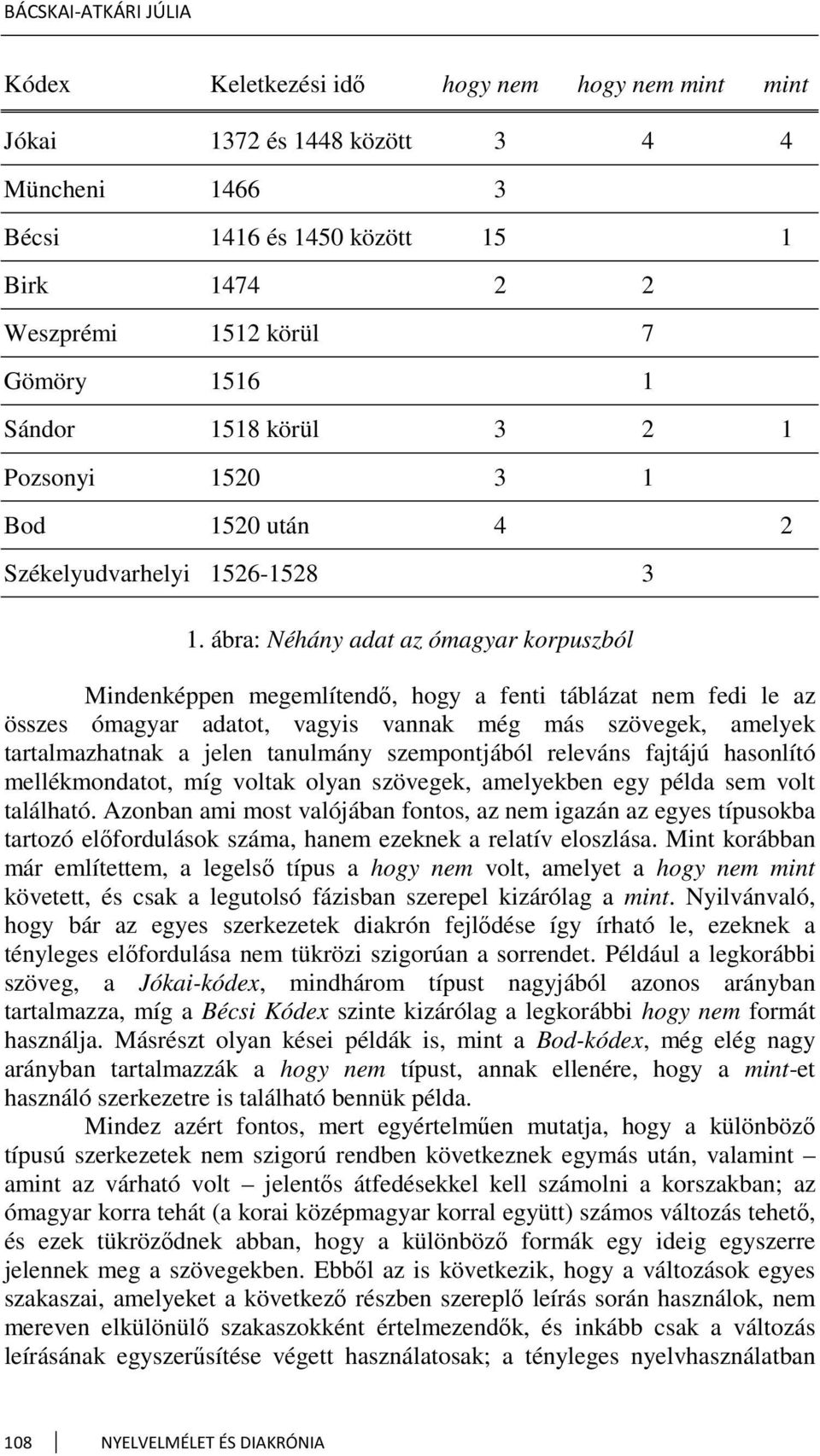 ábra: Néhány adat az ómagyar korpuszból Mindenképpen megemlítendő, hogy a fenti táblázat nem fedi le az összes ómagyar adatot, vagyis vannak még más szövegek, amelyek tartalmazhatnak a jelen