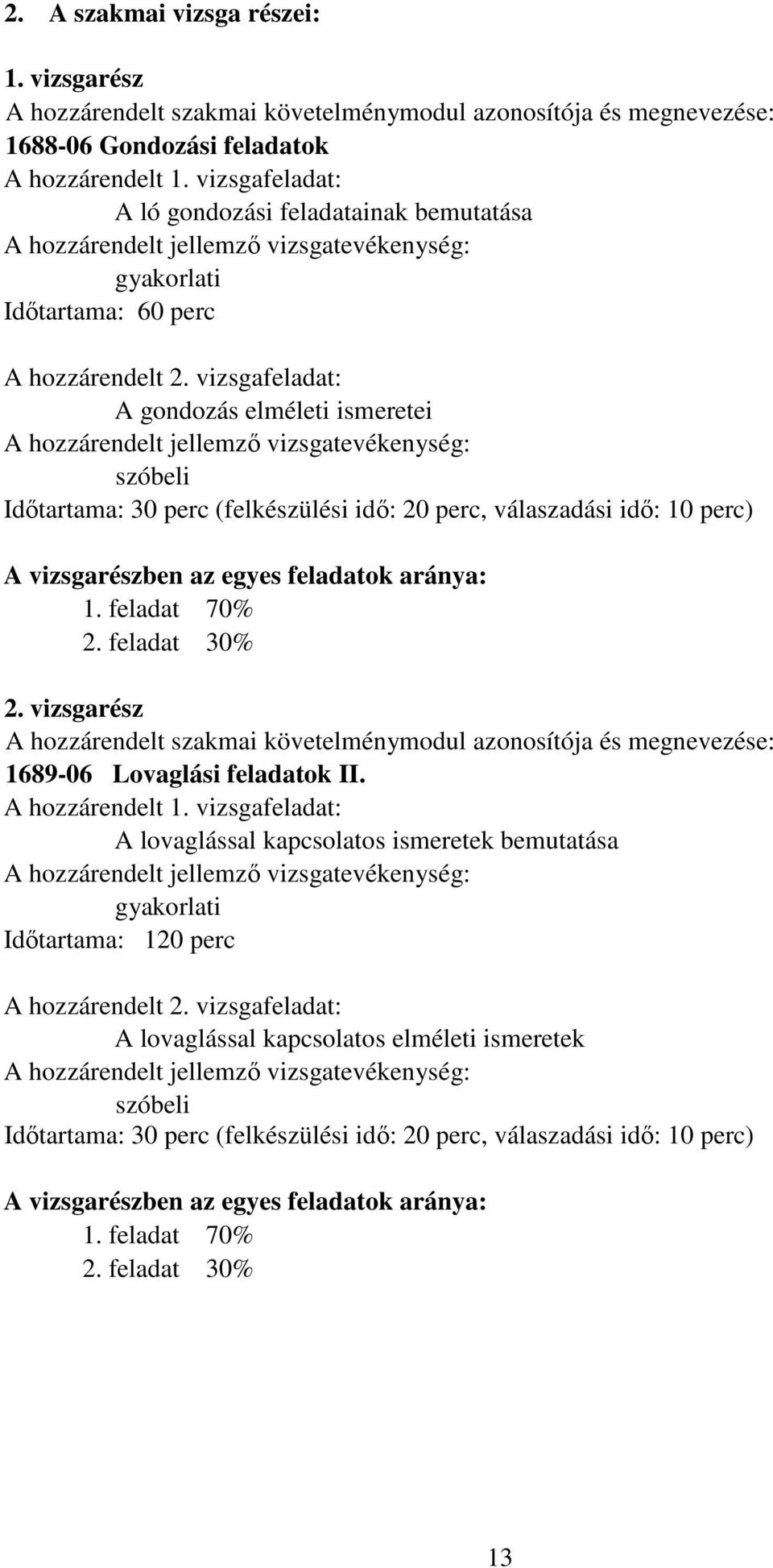 vizsgafeladat: A gondozás elméleti ismeretei szóbeli Időtartama: 30 perc (felkészülési idő: 20 perc, válaszadási idő: 10 perc) A vizsgarészben az egyes feladatok aránya: 1. feladat 70% 2.