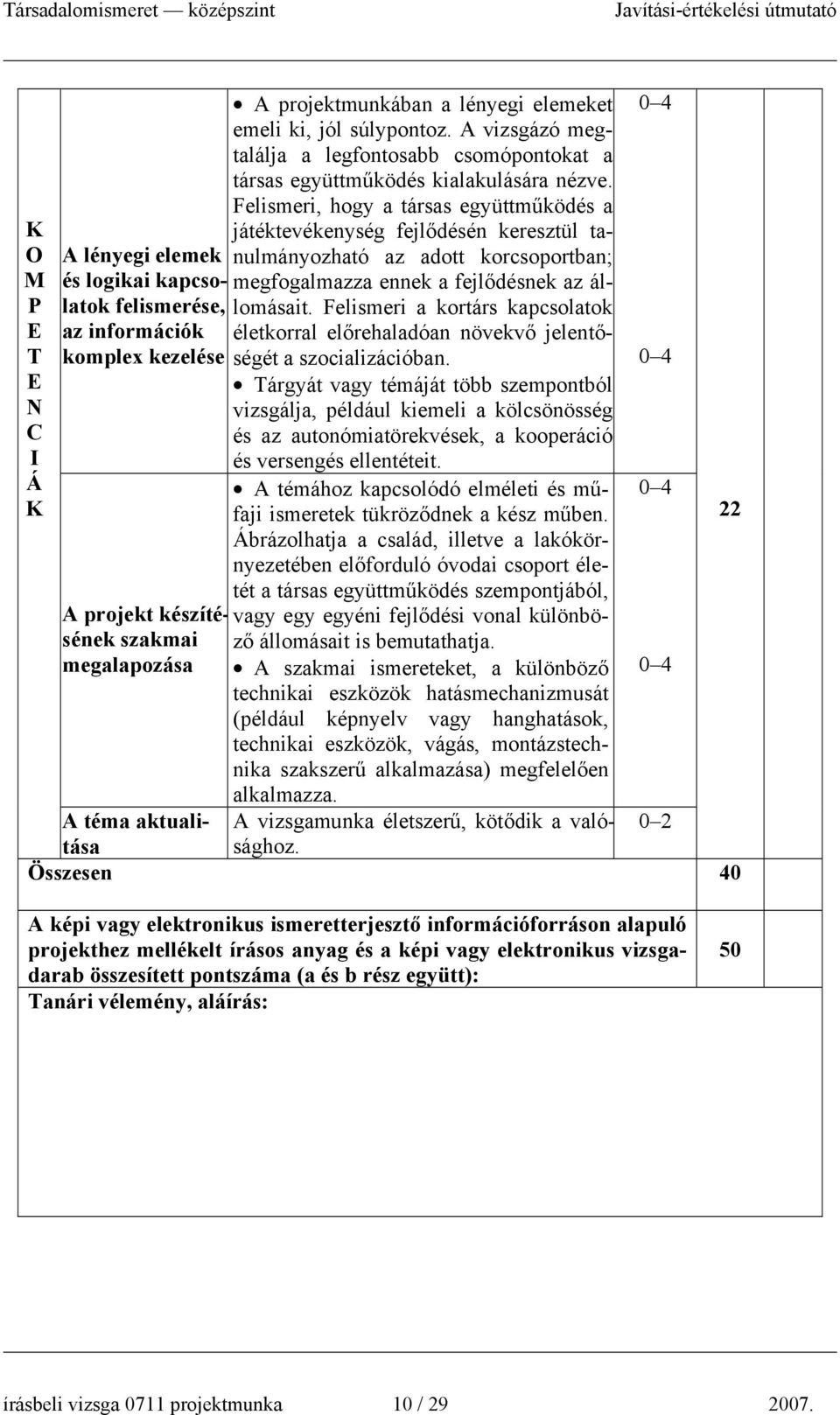 Felismeri a kortárs kapcsolatok megfogalmazza ennek a fejlődésnek az ál- az információk életkorral előrehaladóan növekvő jelentőségét a szocializációban.