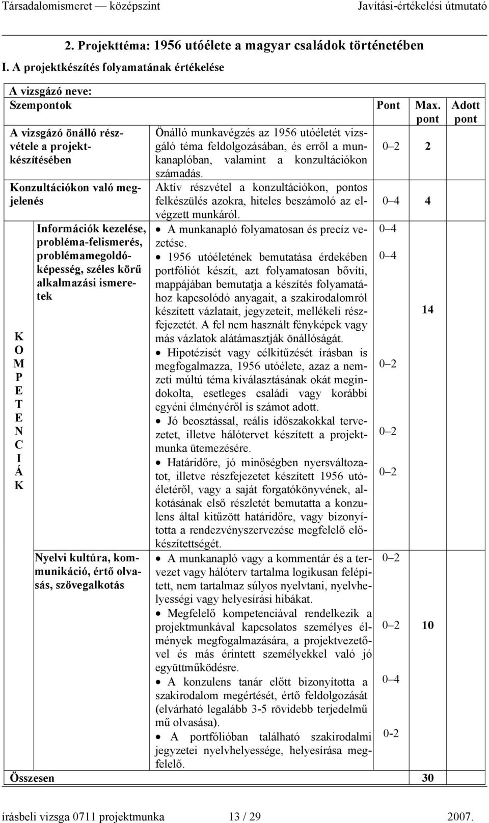 kommunikáció, értő olvasás, szövegalkotás Önálló munkavégzés az 1956 utóéletét vizsgáló téma feldolgozásában, és erről a munkanaplóban, valamint a konzultációkon számadás.