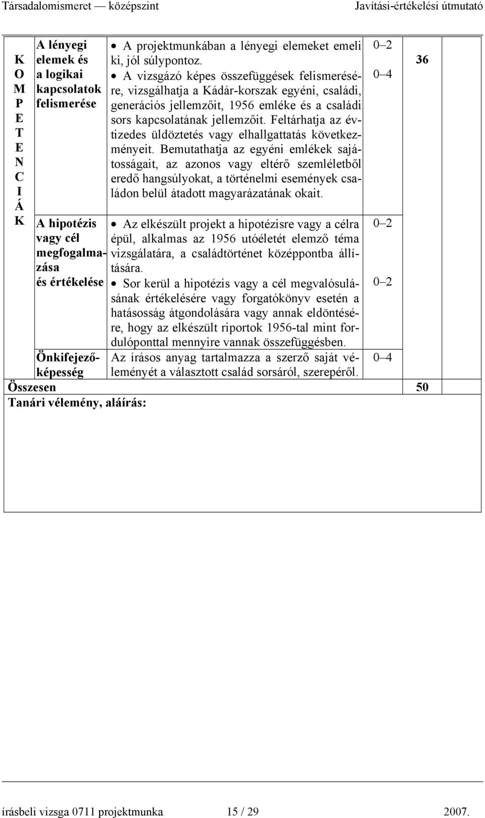 Feltárhatja az évtizedes üldöztetés vagy elhallgattatás következményeit.