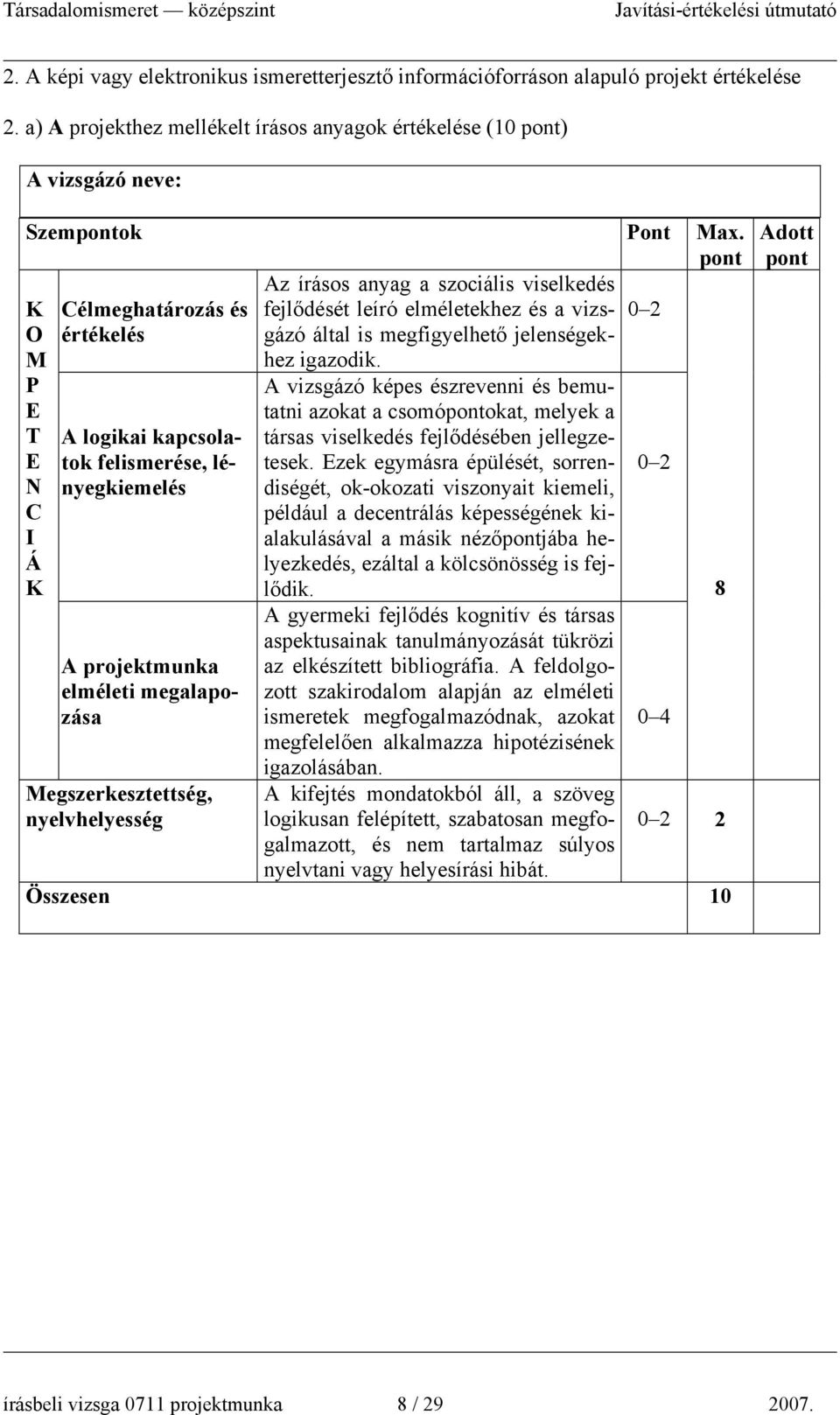 A logikai kapcsolatok felismerése, lényegkiemelés A projektmunka elméleti megalapozása egszerkesztettség, nyelvhelyesség A vizsgázó képes észrevenni és bemutatni azokat a csomóokat, melyek a társas