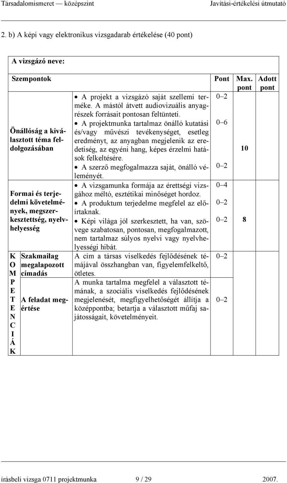 A projektmunka tartalmaz önálló kutatási és/vagy művészi tevékenységet, esetleg eredményt, az anyagban megjelenik az eredetiség, az egyéni hang, képes érzelmi hatások felkeltésére.