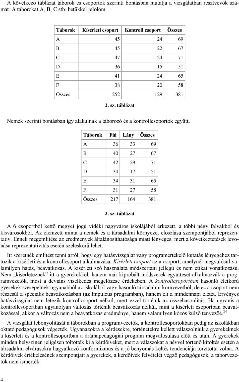 táblázat Nemek szerinti bontásban így alakulnak a táborozó és a kontrollcsoportok együtt.