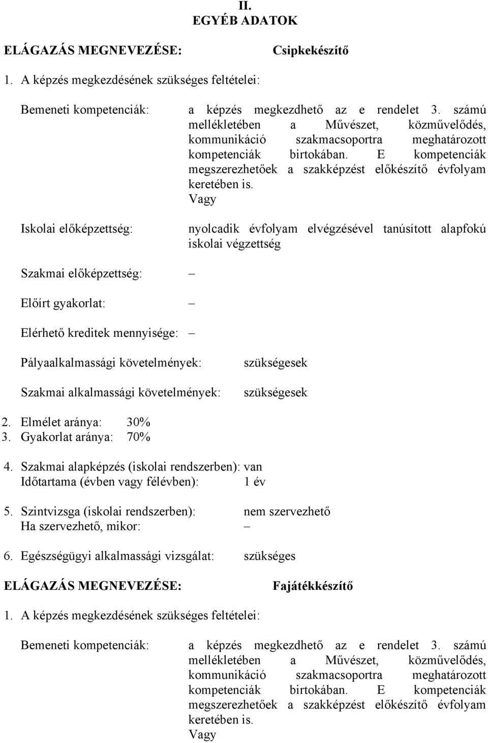 Vagy nyolcadik évfolyam elvégzésével tanúsított alapfokú iskolai végzettség Szakmai előképzettség: Előírt gyakorlat: Elérhető kreditek mennyisége: Pályaalkalmassági követelmények: Szakmai