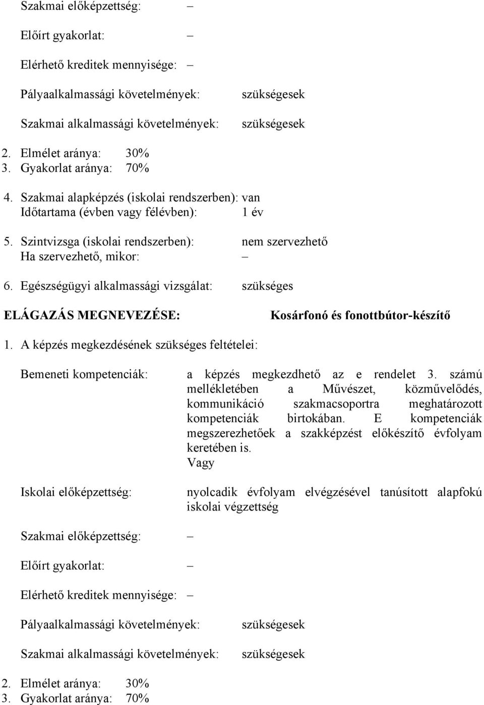 Egészségügyi alkalmassági vizsgálat: szükséges ELÁGAZÁS MEGNEVEZÉSE: Kosárfonó és fonottbútor-készítő 1.