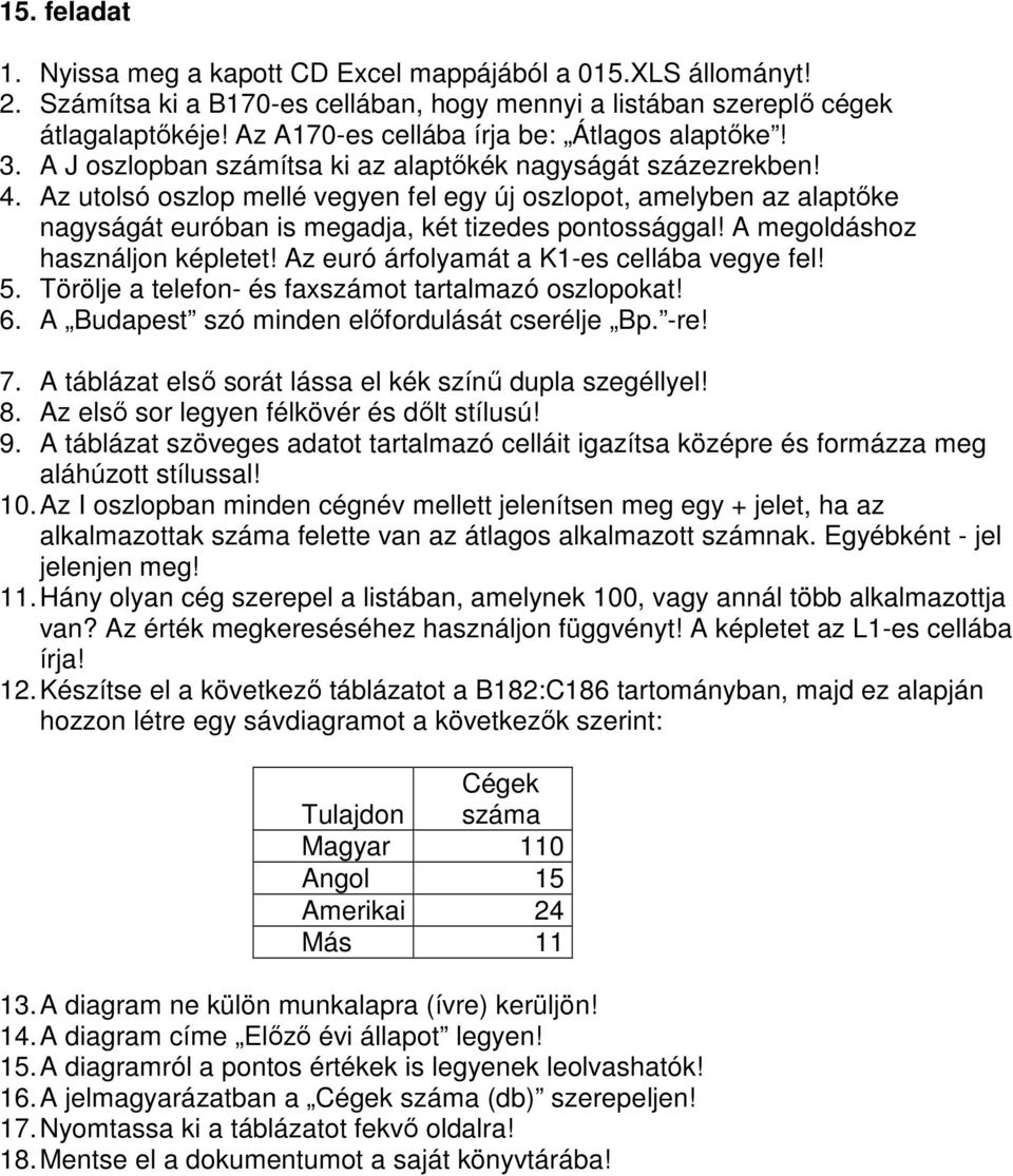 Az utolsó oszlop mellé vegyen fel egy új oszlopot, amelyben az alaptıke nagyságát euróban is megadja, két tizedes pontossággal! A megoldáshoz használjon képletet!