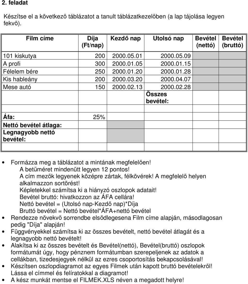 13 2000.02.28 Összes bevétel: Bevétel (bruttó) Áfa: 25% Nettó bevétel átlaga: Legnagyobb nettó bevétel: Formázza meg a táblázatot a mintának megfelelıen! A betőméret mindenütt legyen 12 pontos!