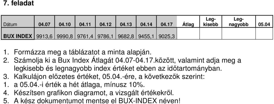 Formázza meg a táblázatot a minta alapján. 2. Számolja ki a Bux Index Átlagát 04.07-04.17.