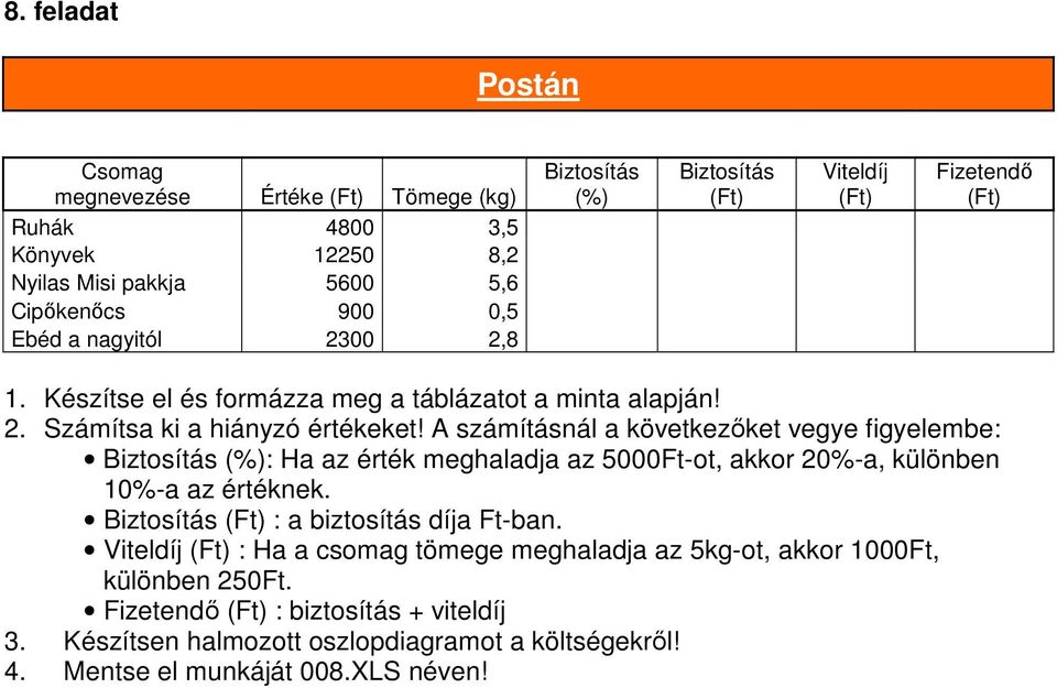 A számításnál a következıket vegye figyelembe: Biztosítás (%): Ha az érték meghaladja az 5000Ft-ot, akkor 20%-a, különben 10%-a az értéknek.