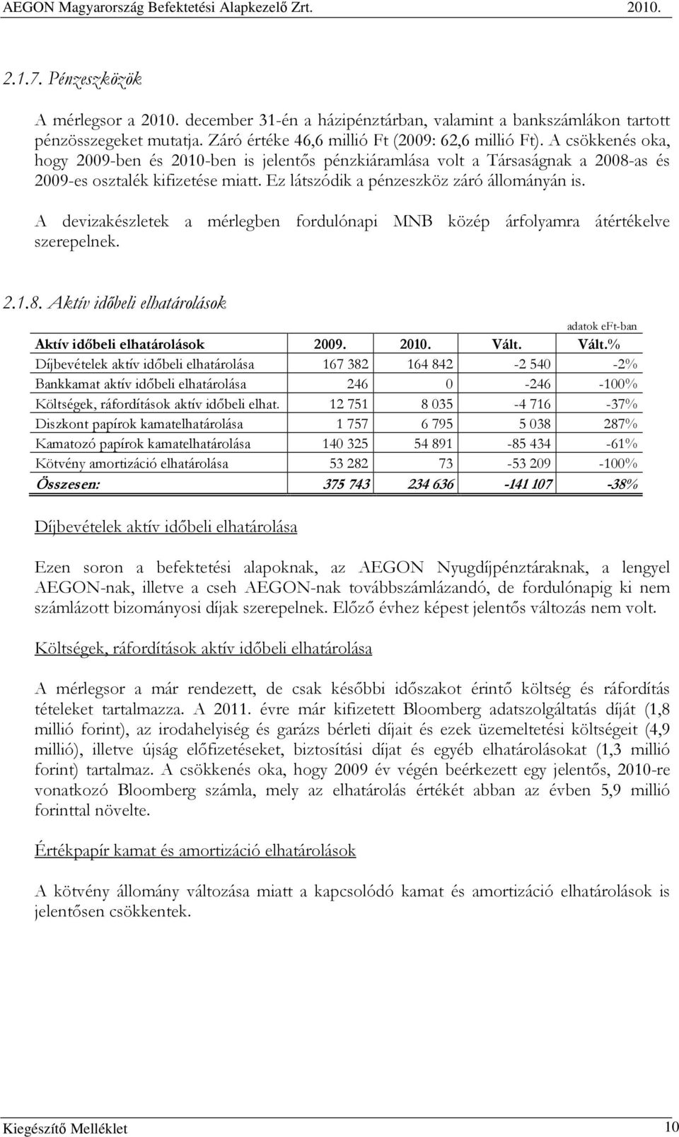 A devizakészletek a mérlegben fordulónapi MNB közép árfolyamra átértékelve szerepelnek. 2.1.8. Aktív idıbeli elhatárolások Aktív idıbeli elhatárolások 2009. 2010. Vált.