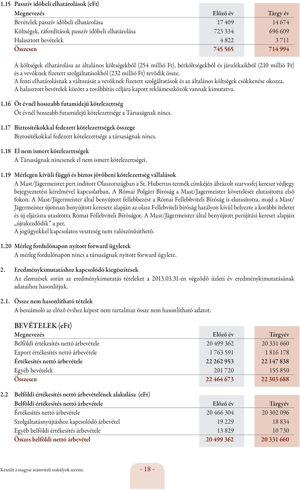 (232 ) tevődik össze. A fenti elhatárolásnak a változását a vevőknek fizetett szolgáltatások és az általános költségek csökkenése okozza.