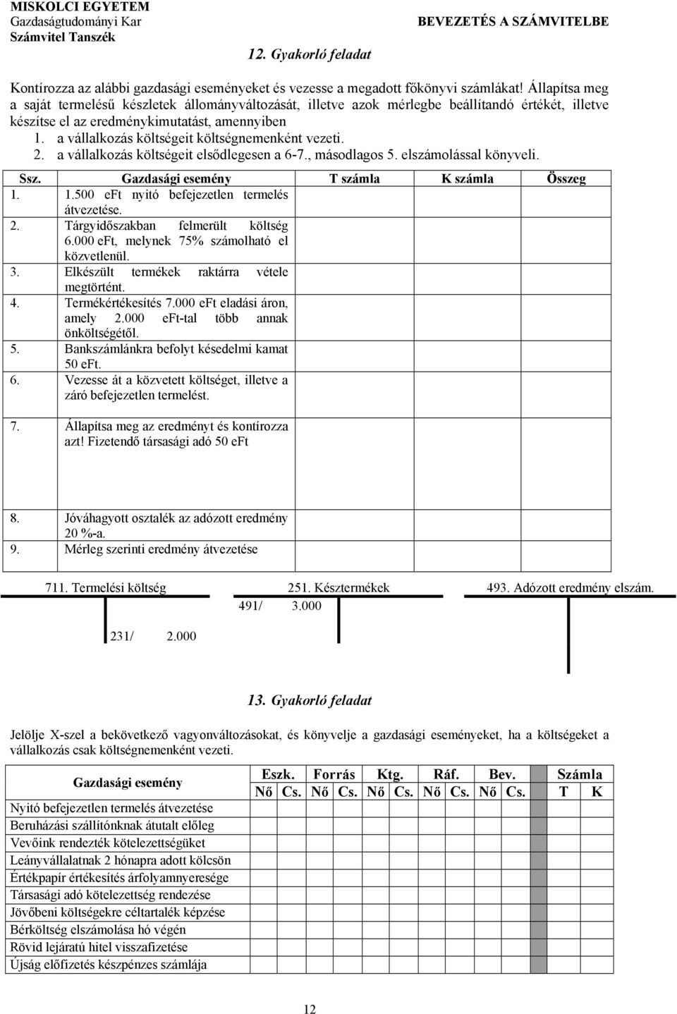 a vállalkozás költségeit költségnemenként vezeti. 2. a vállalkozás költségeit elsődlegesen a 6-7., másodlagos 5. elszámolással könyveli. Ssz. Gazdasági esemény T számla K számla Összeg 1.