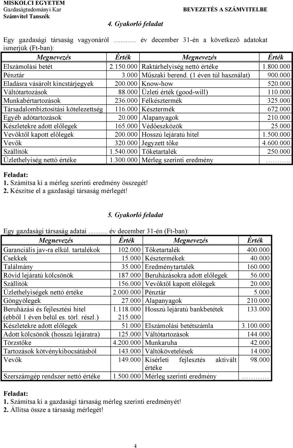 000 Félkésztermék 325.000 Társadalombiztosítási kötelezettség 116.000 Késztermék 672.000 Egyéb adótartozások 20.000 Alapanyagok 210.000 Készletekre adott előlegek 165.000 Védőeszközök 25.