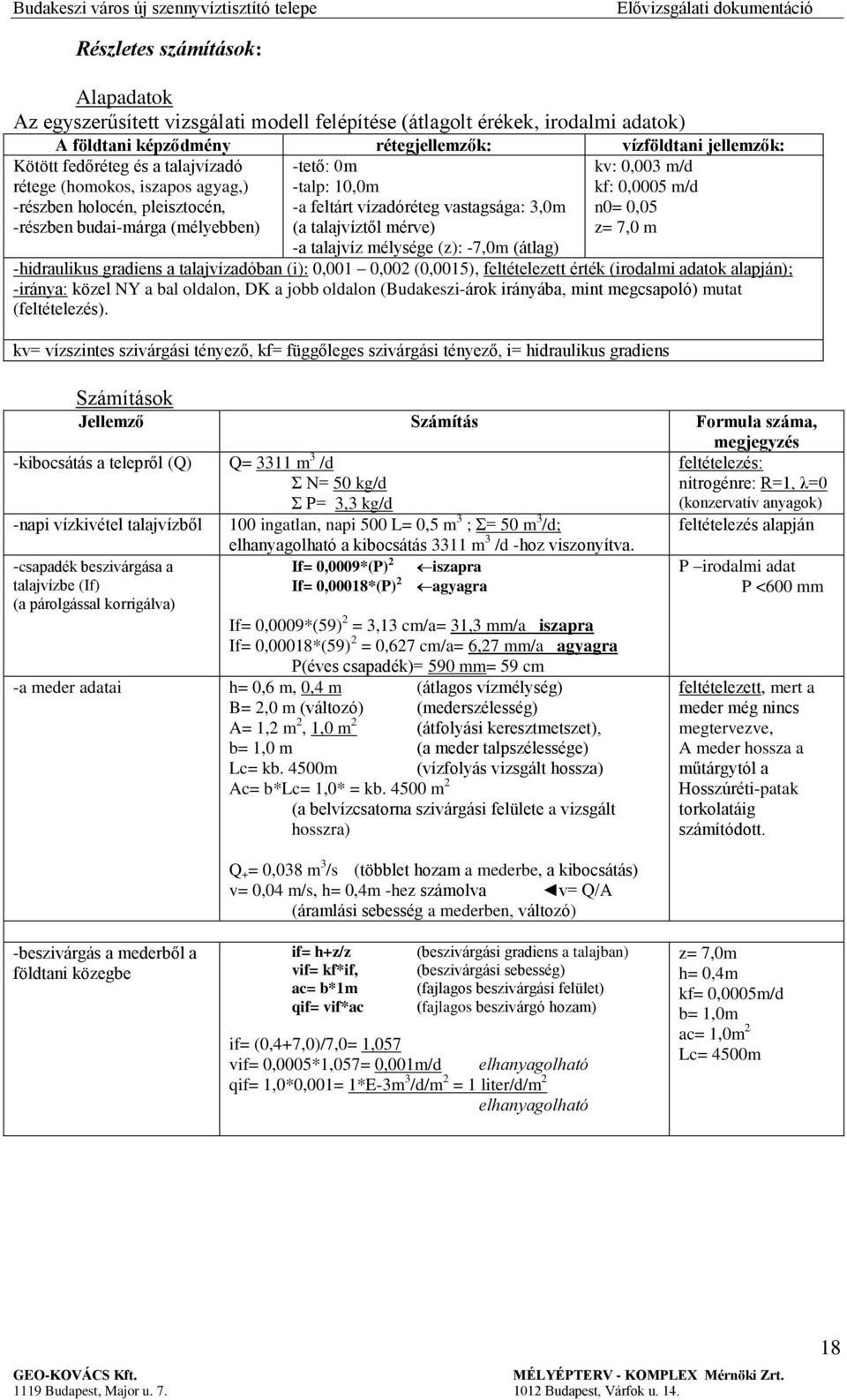 0,003 m/d kf: 0,0005 m/d n0= 0,05 z= 7,0 m -a talajvíz mélysége (z): -7,0m (átlag) -hidraulikus gradiens a talajvízadóban (i): 0,001 0,002 (0,0015), feltételezett érték (irodalmi adatok alapján);