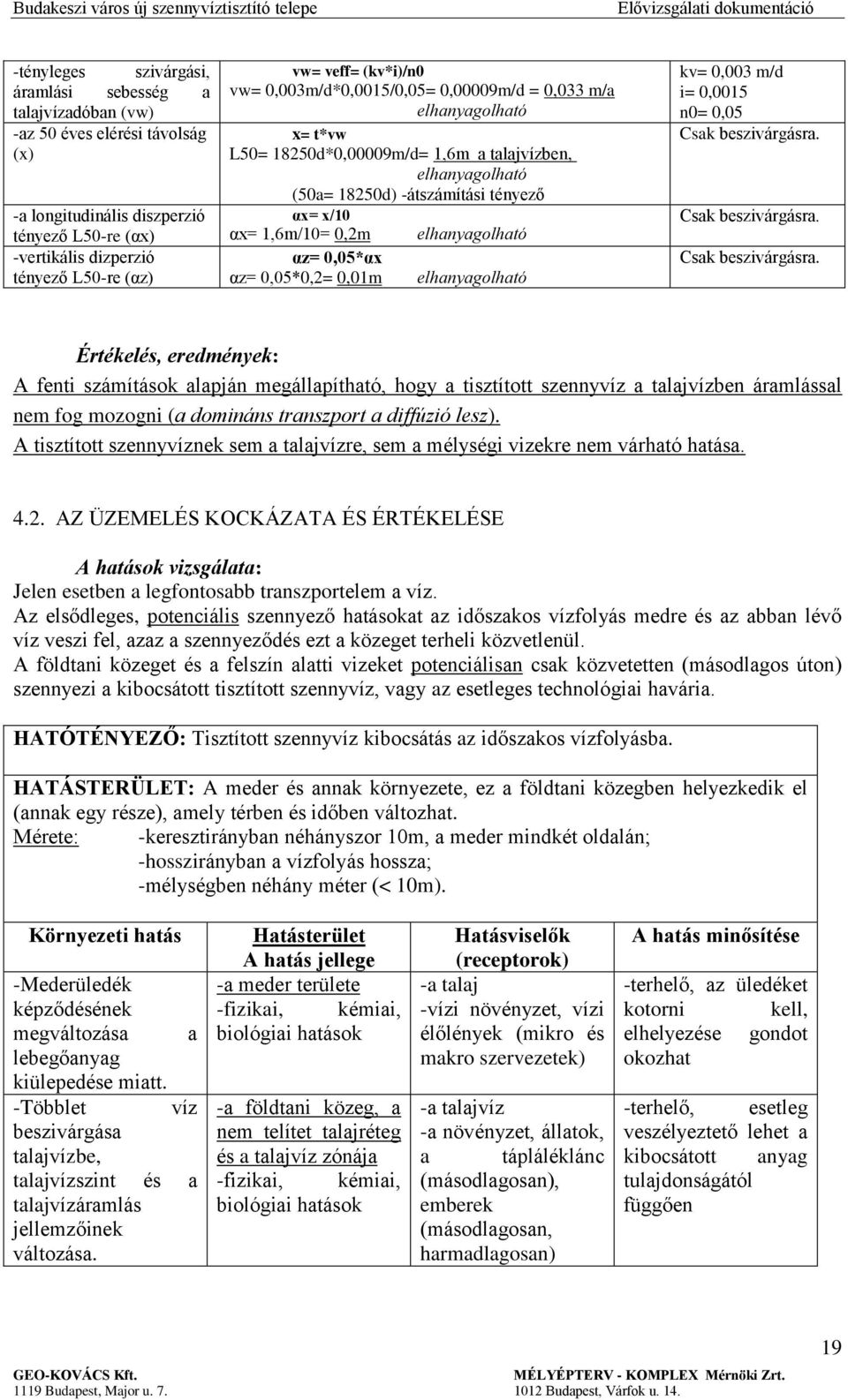 0,2m elhanyagolható αz= 0,05*αx αz= 0,05*0,2= 0,01m elhanyagolható kv= 0,003 m/d i= 0,0015 n0= 0,05 Csak beszivárgásra.