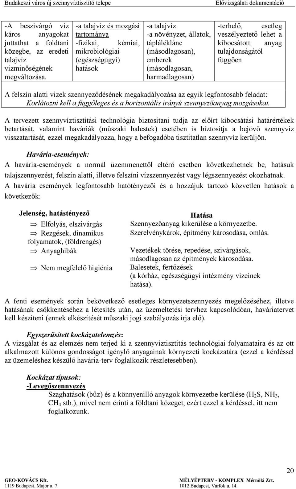 -terhelő, esetleg veszélyeztető lehet a kibocsátott anyag tulajdonságától függően A felszín alatti vizek szennyeződésének megakadályozása az egyik legfontosabb feladat: Korlátozni kell a függőleges