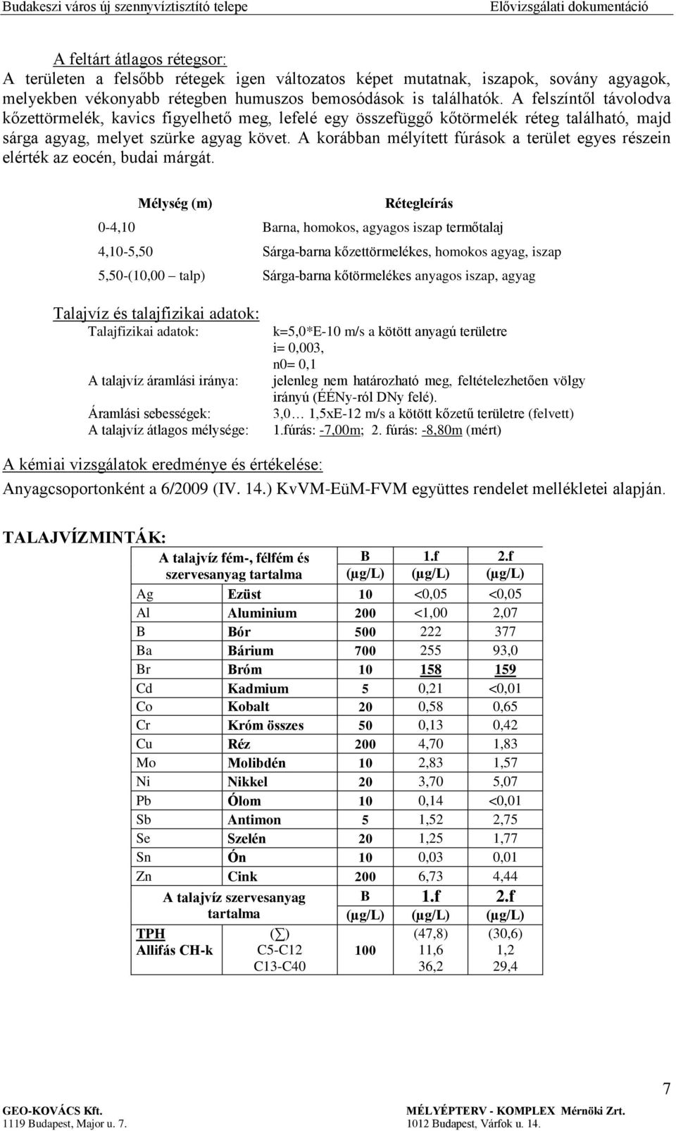 A korábban mélyített fúrások a terület egyes részein elérték az eocén, budai márgát.