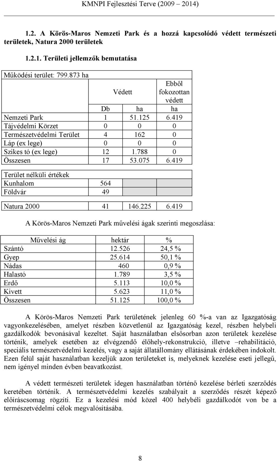 075 6.419 Terület nélküli értékek Kunhalom 564 Földvár 49 Natura 2000 41 146.225 6.419 A Körös-Maros Nemzeti Park művelési ágak szerinti megoszlása: Művelési ág hektár % Szántó 12.526 24,5 % Gyep 25.