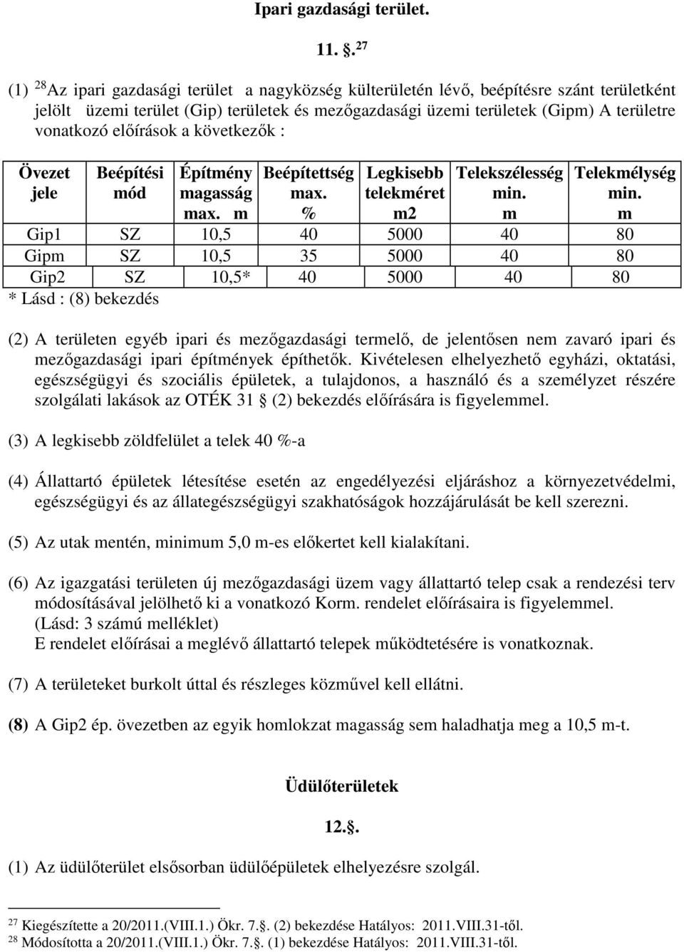 előírások a következők : Övezet jele Beépítési ód Építény agasság ax. Beépítettség ax.