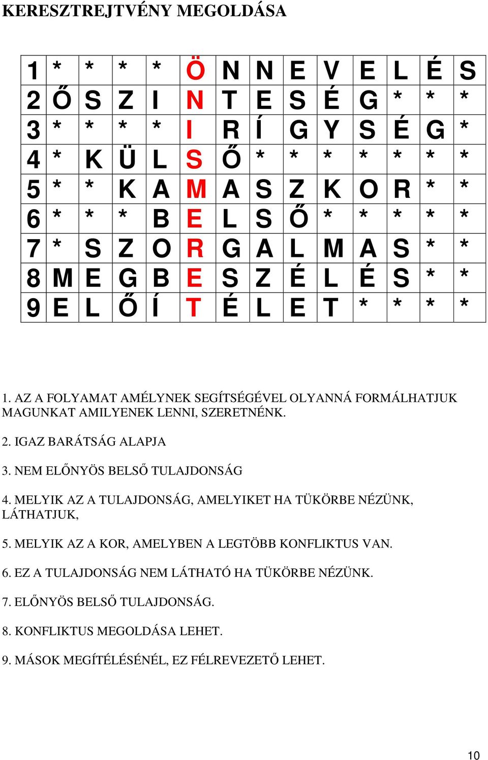 AZ A FOLYAMAT AMÉLYNEK SEGÍTSÉGÉVEL OLYANNÁ FORMÁLHATJUK MAGUNKAT AMILYENEK LENNI, SZERETNÉNK. 2. IGAZ BARÁTSÁG ALAPJA 3. NEM ELŐNYÖS BELSŐ TULAJDONSÁG 4.