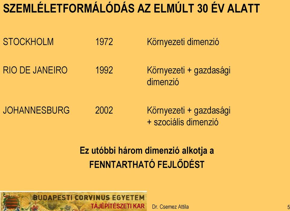 dimenzió JOHANNESBURG 2002 Környezeti + gazdasági + szociális