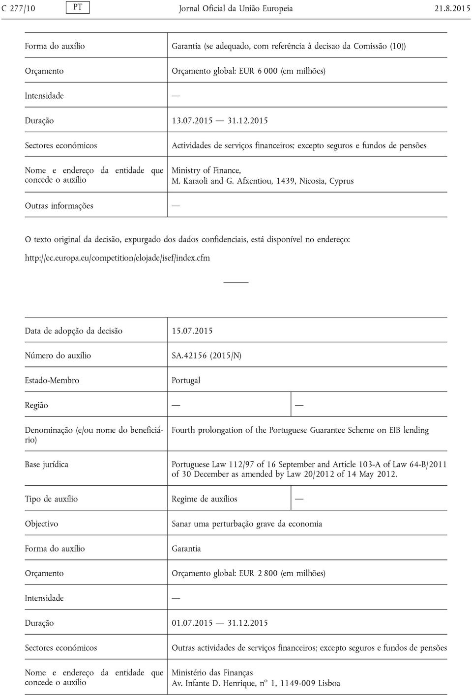 2015 Sectores económicos Nome e endereço da entidade que concede o auxílio Actividades de serviços financeiros; excepto seguros e fundos de pensões Ministry of Finance, M. Karaoli and G.