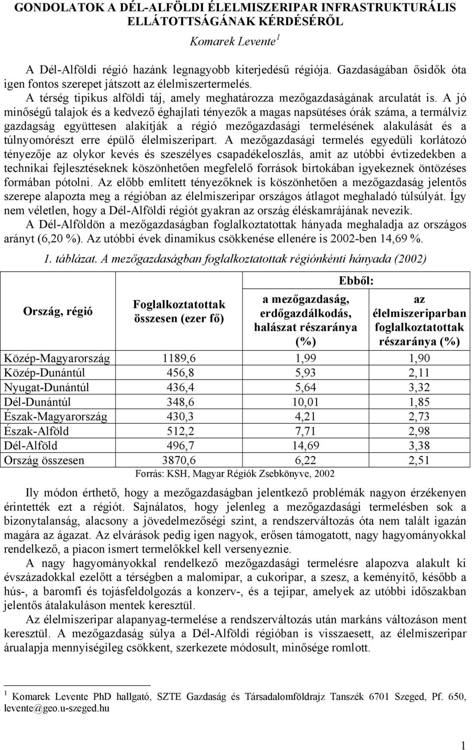 A jó minőségű talajok és a kedvező éghajlati tényezők a magas napsütéses órák száma, a termálvíz gazdagság együttesen alakítják a régió mezőgazdasági termelésének alakulását és a túlnyomórészt erre