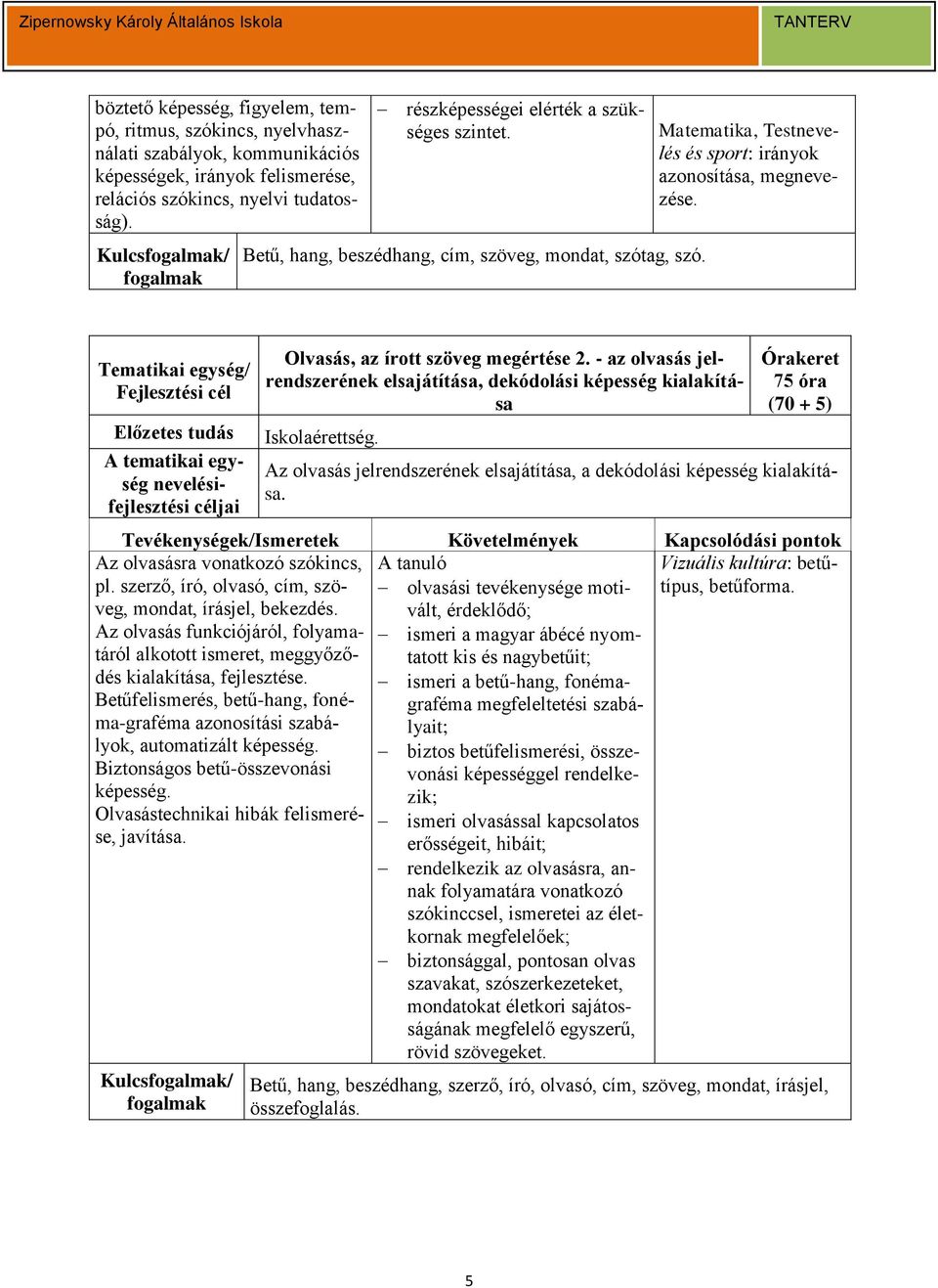 nevelésifejlesztési Olvasás, az írott szöveg megértése 2. - az olvasás jelrendszerének elsajátítása, dekódolási képesség kialakítása Iskolaérettség.