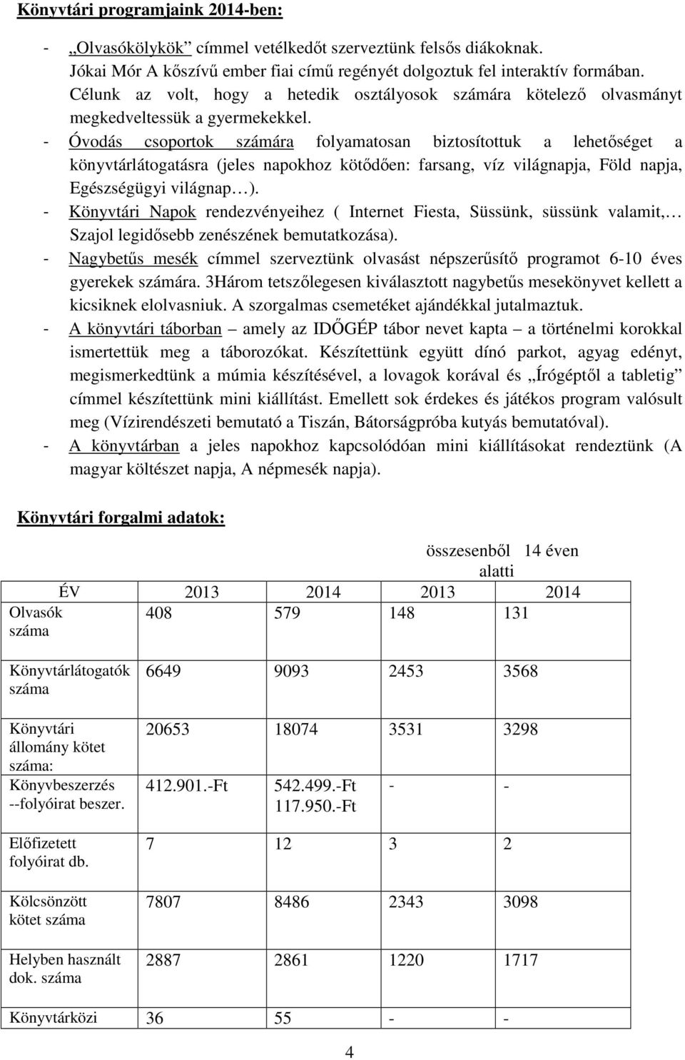 - Óvodás csoportok számára folyamatosan biztosítottuk a lehetőséget a könyvtárlátogatásra (jeles napokhoz kötődően: farsang, víz világnapja, Föld napja, Egészségügyi világnap ).