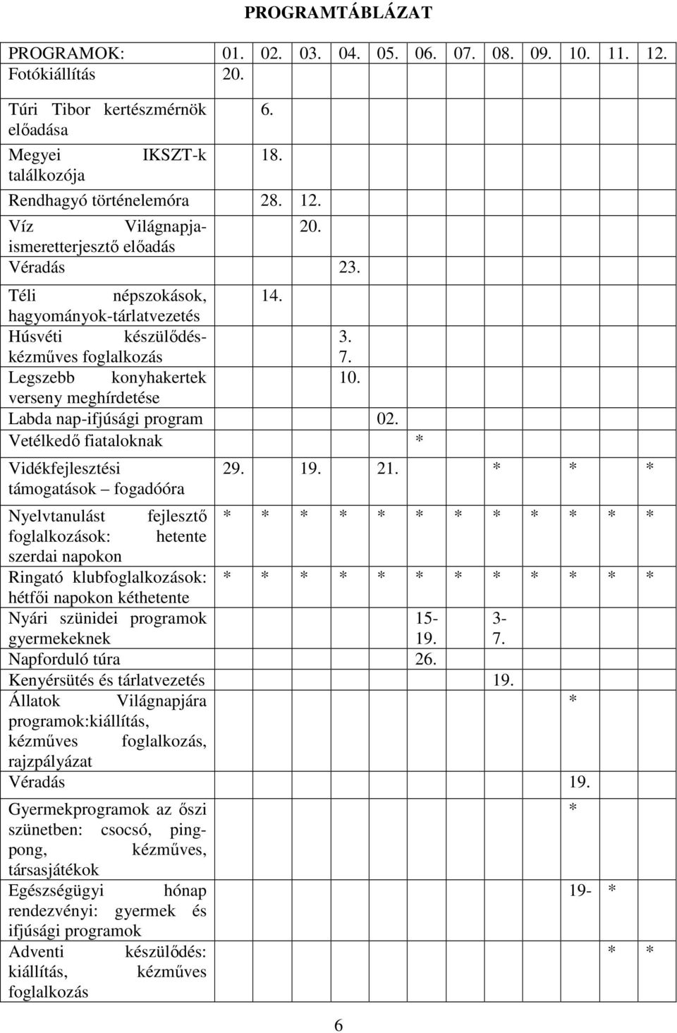 verseny meghírdetése Labda nap-ifjúsági program 02. Vetélkedő fiataloknak * Vidékfejlesztési támogatások fogadóóra 29. 19. 21.