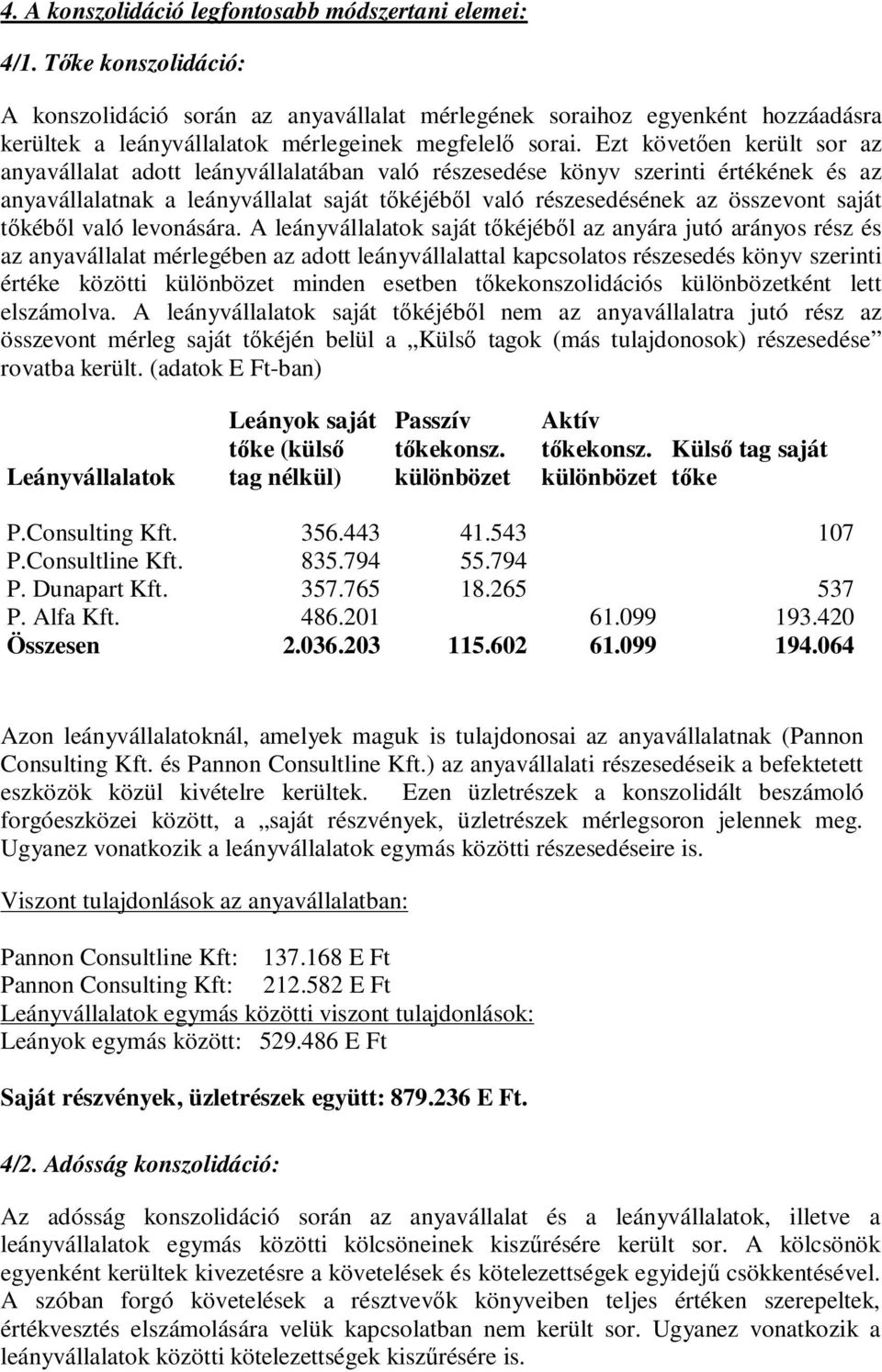 Ezt követıen került sor az anyavállalat adott leányvállalatában való részesedése könyv szerinti értékének és az anyavállalatnak a leányvállalat saját tıkéjébıl való részesedésének az összevont saját