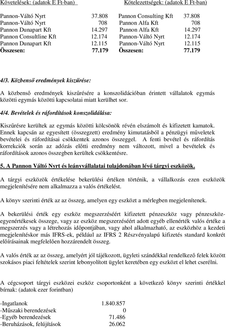 Közbensı eredmények kiszőrése: A közbensı eredmények kiszőrésére a konszolidációban érintett vállalatok egymás közötti egymás közötti kapcsolatai miatt kerülhet sor. 4/4.