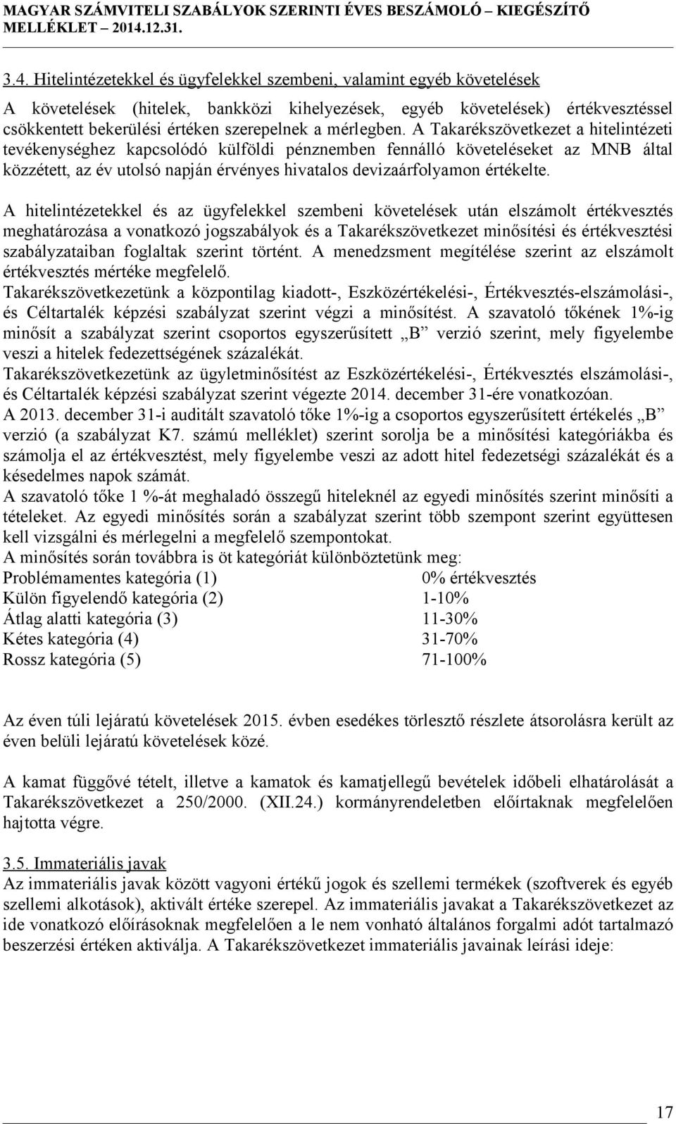 A Takarékszövetkezet a hitelintézeti tevékenységhez kapcsolódó külföldi pénznemben fennálló követeléseket az MNB által közzétett, az év utolsó napján érvényes hivatalos devizaárfolyamon értékelte.