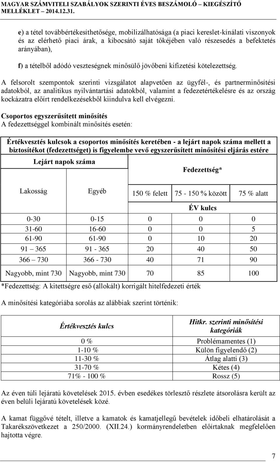 A felsorolt szempontok szerinti vizsgálatot alapvetően az ügyfél-, és partnerminősítési adatokból, az analitikus nyilvántartási adatokból, valamint a fedezetértékelésre és az ország kockázatra előírt