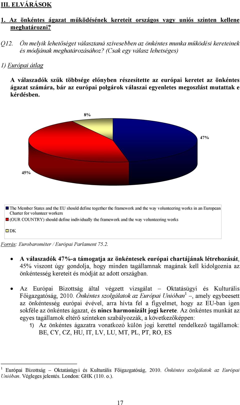 (Csak egy válasz lehetséges) 1) Európai átlag A válaszadók szűk többsége előnyben részesítette az európai keretet az önkéntes ágazat számára, bár az európai polgárok válaszai egyenletes megoszlást