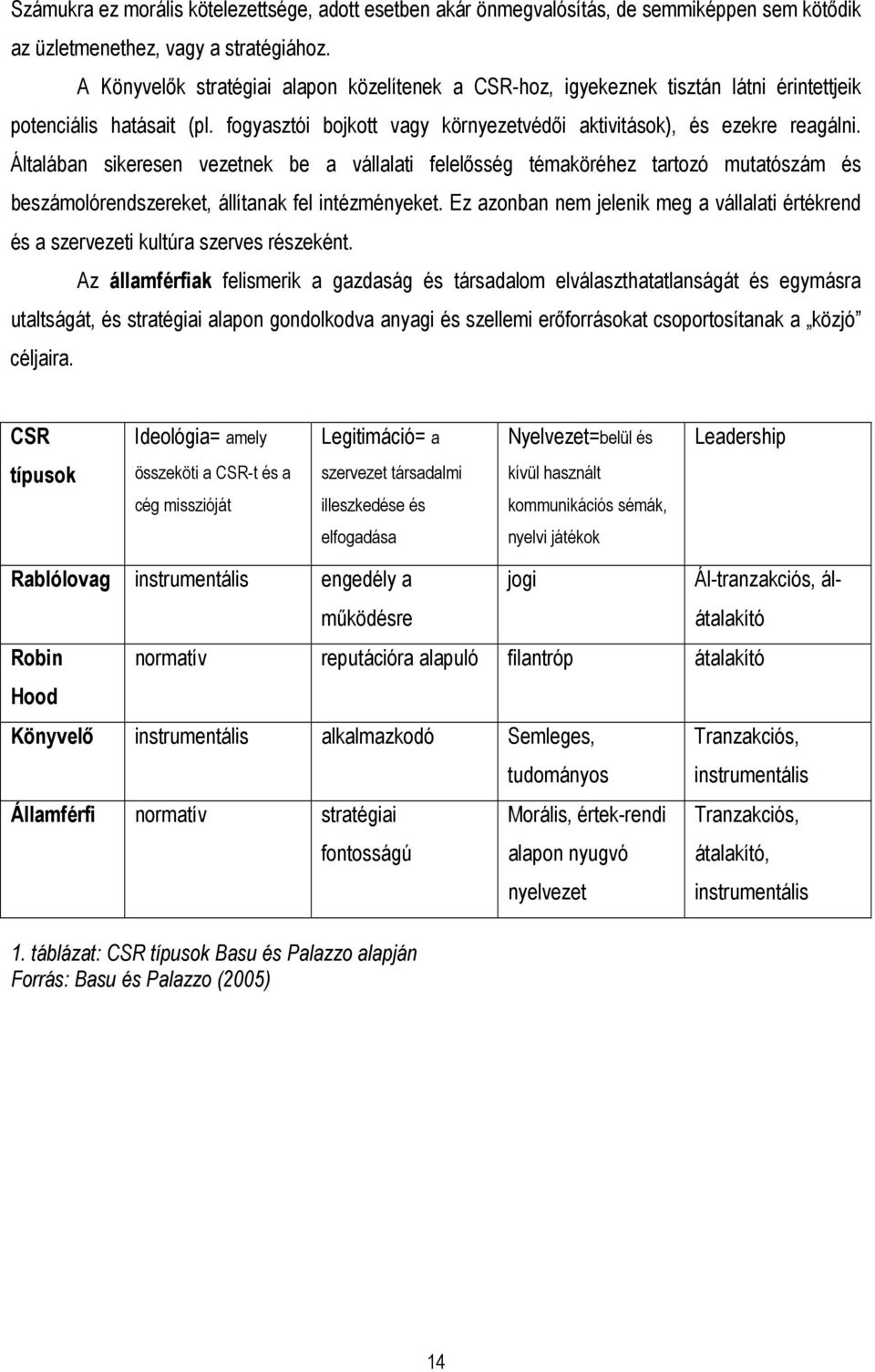 Általában sikeresen vezetnek be a vállalati felelısség témaköréhez tartozó mutatószám és beszámolórendszereket, állítanak fel intézményeket.