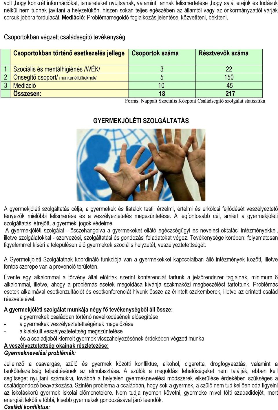 Csoportokban végzett családsegítő tevékenység Csoportokban történő esetkezelés jellege Csoportok száma Résztvevők száma 1 Szociális és mentálhigiénés /WÉK/ 3 22 2 Önsegítő csoport/ munkanélkülieknek/