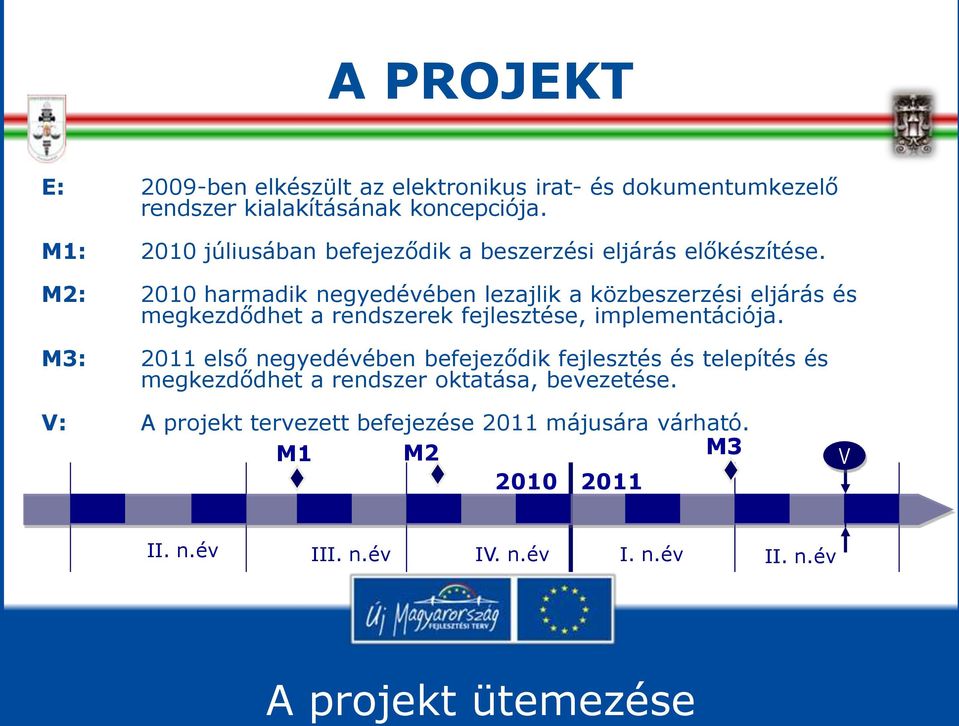 M2: 2010 harmadik negyedévében lezajlik a közbeszerzési eljárás és megkezdődhet a rendszerek fejlesztése, implementációja.