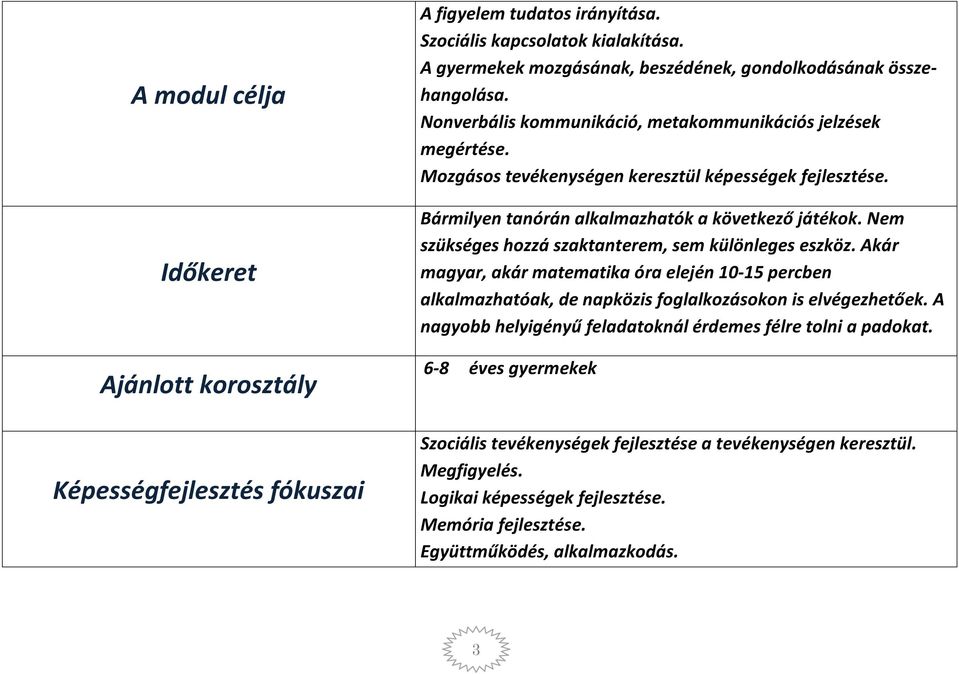 Bármilyen tanórán alkalmazhatók a következő játékok. Nem szükséges hozzá szaktanterem, sem különleges eszköz.