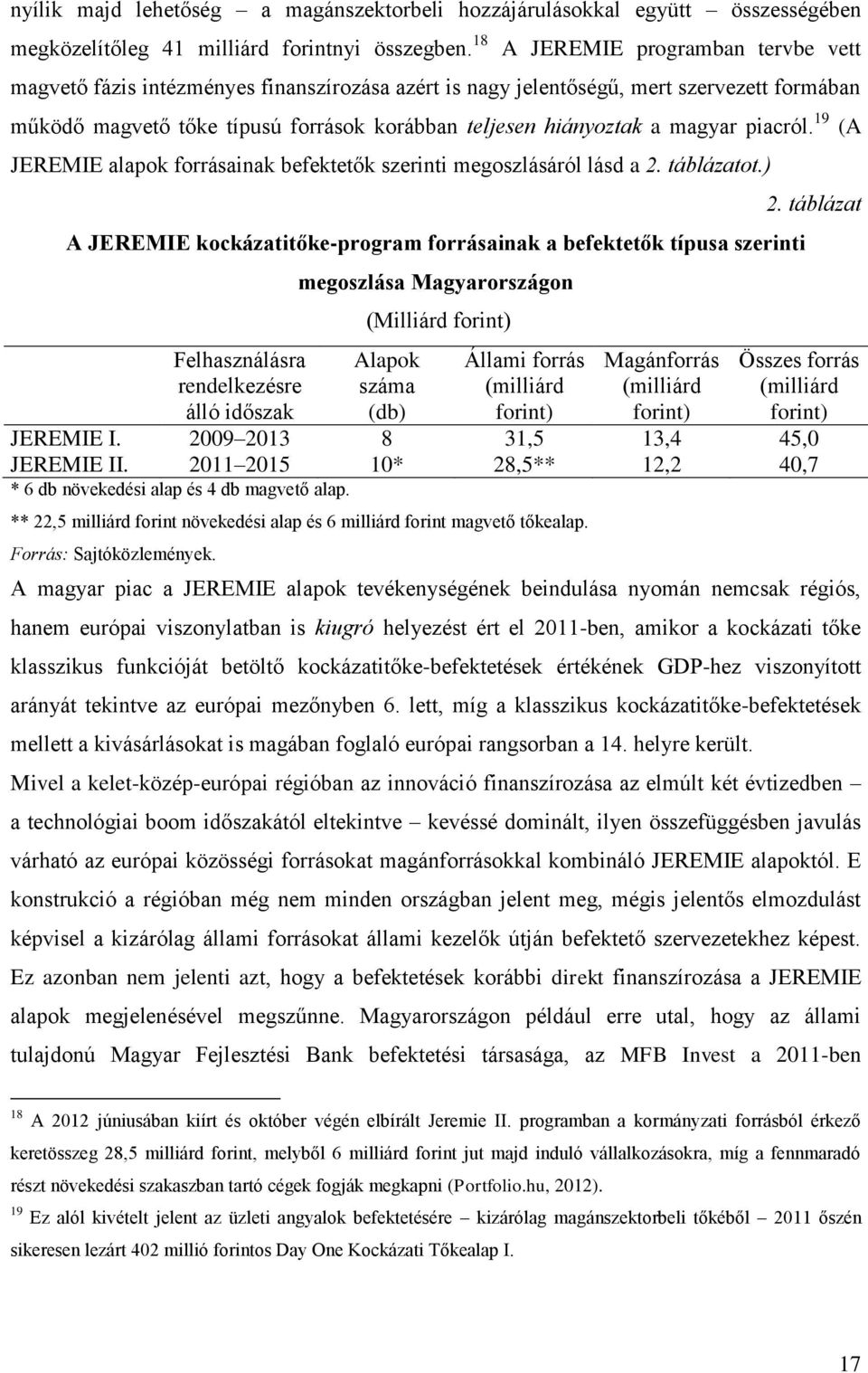 magyar piacról. 19 (A JEREMIE alapok forrásainak befektetők szerinti megoszlásáról lásd a 2. táblázatot.