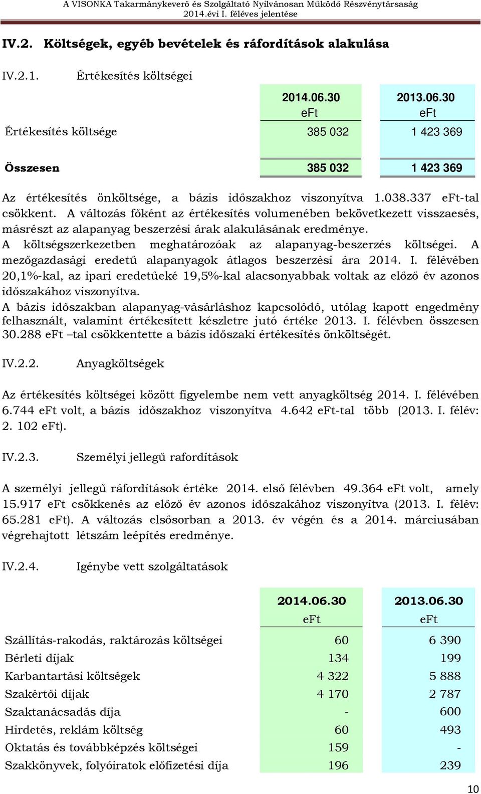 A változás főként az értékesítés volumenében bekövetkezett visszaesés, másrészt az alapanyag beszerzési árak alakulásának eredménye.