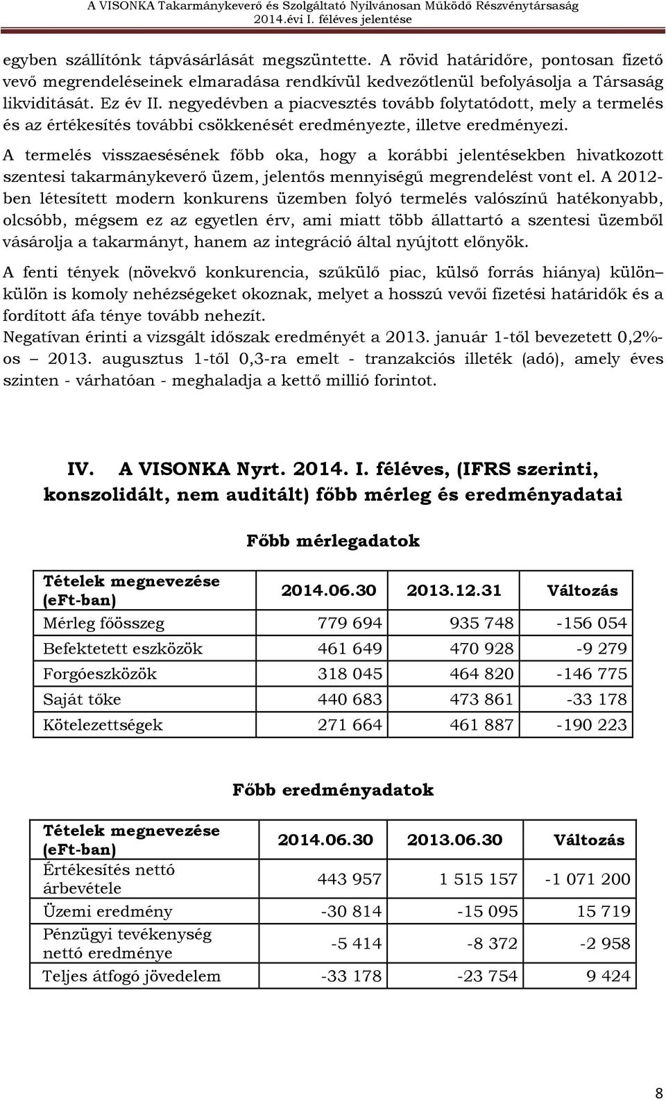 A termelés visszaesésének főbb oka, hogy a korábbi jelentésekben hivatkozott szentesi takarmánykeverő üzem, jelentős mennyiségű megrendelést vont el.