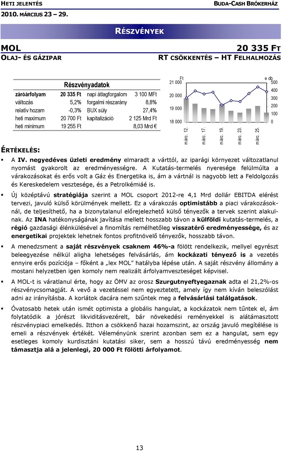 negyedéves üzleti eredmény elmaradt a várttól, az iparági környezet változatlanul nyomást gyakorolt az eredményességre.