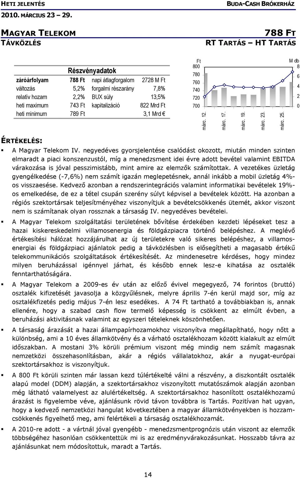 negyedéves gyorsjelentése csalódást okozott, miután minden szinten elmaradt a piaci konszenzustól, míg a menedzsment idei évre adott bevétel valamint EBITDA várakozása is jóval pesszimistább, mint